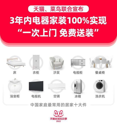 天貓要卷服務(wù)了 3年內(nèi)所有縣城電器家裝 一次上門 免費送裝